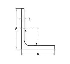 Placeholder Image for Equal Angles