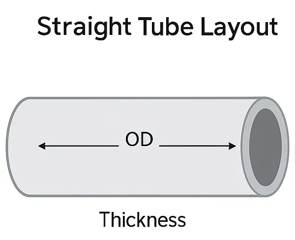 basic tube layout of boiler heat exchanger